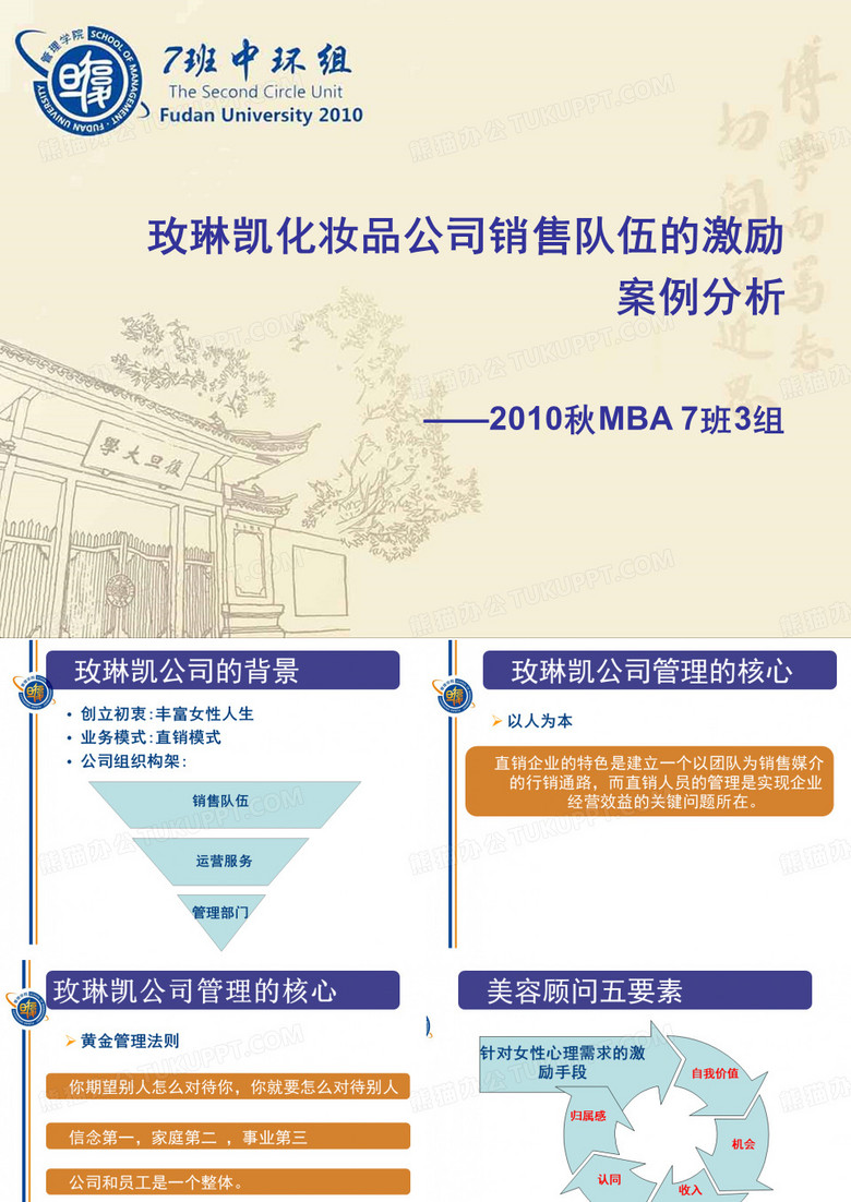 玫琳凯案例分析 精品