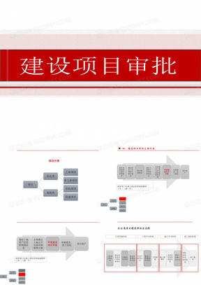 工程建设项目审批概况