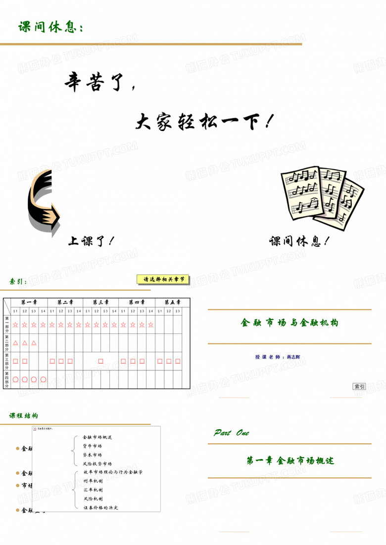 金融市场与金融结构