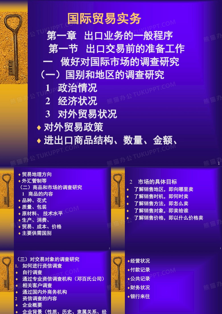 国际贸易实务