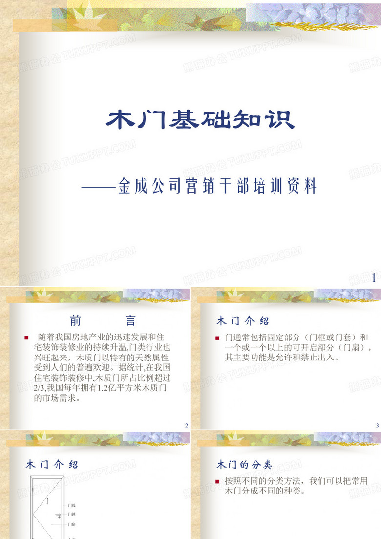 木门基础知识