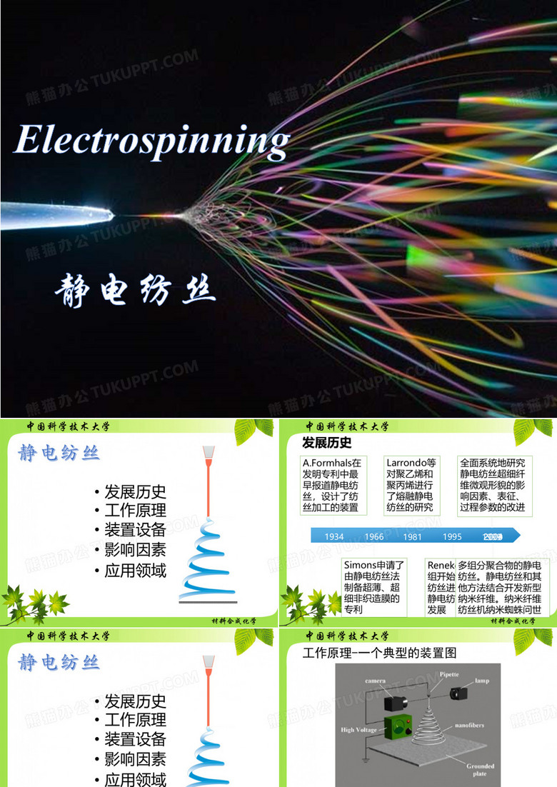 静电纺丝——Electrospinning