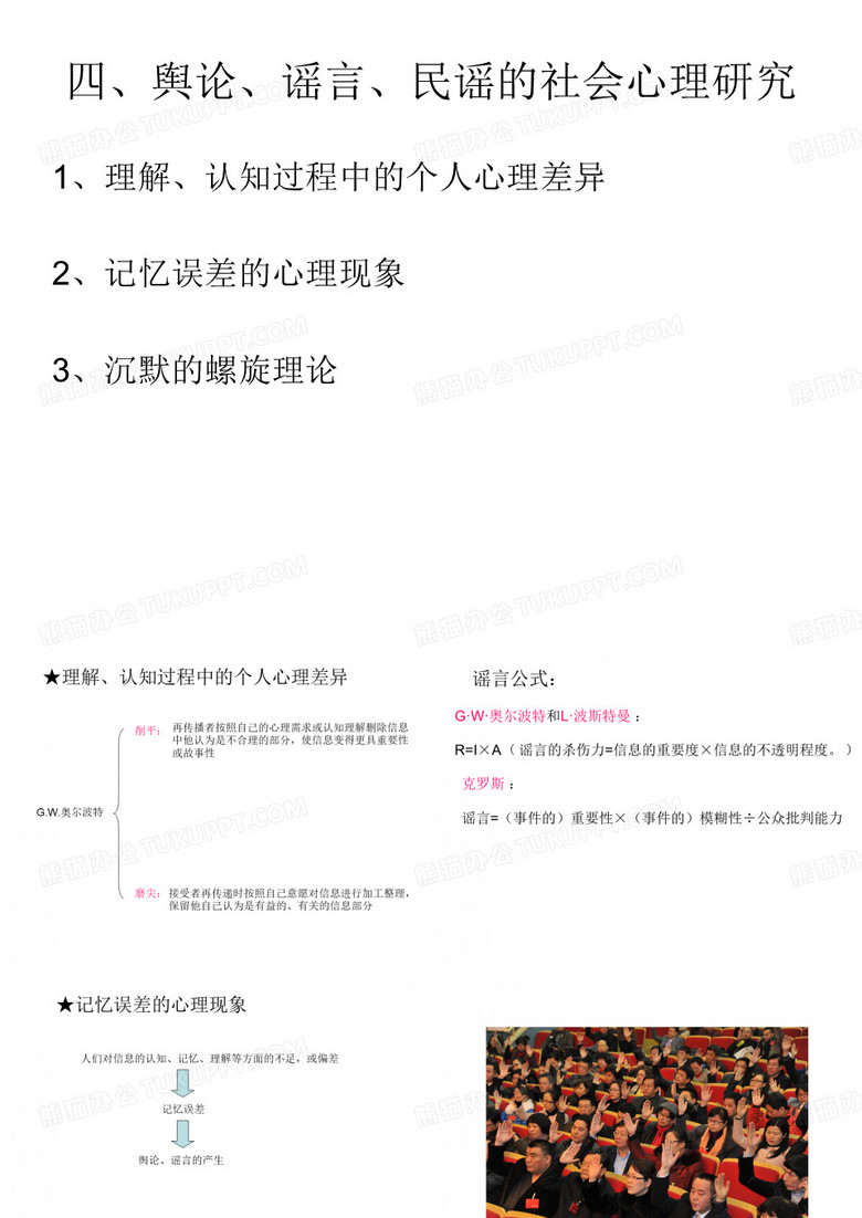三、沉默的螺旋