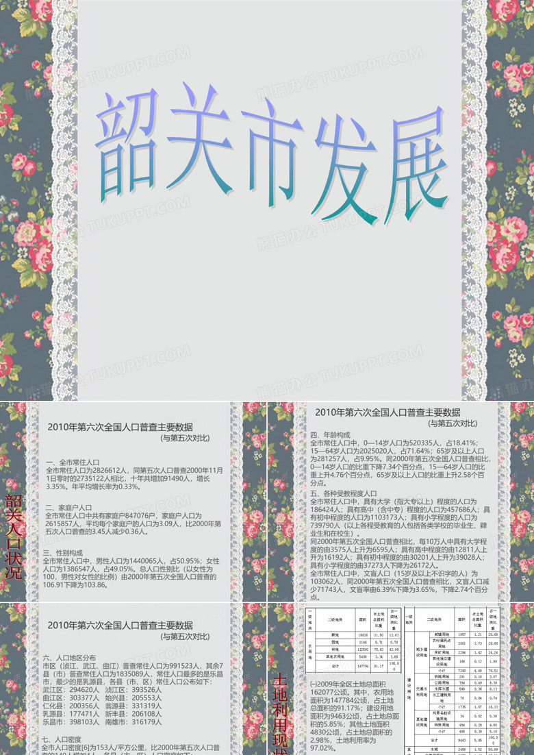 韶关发展