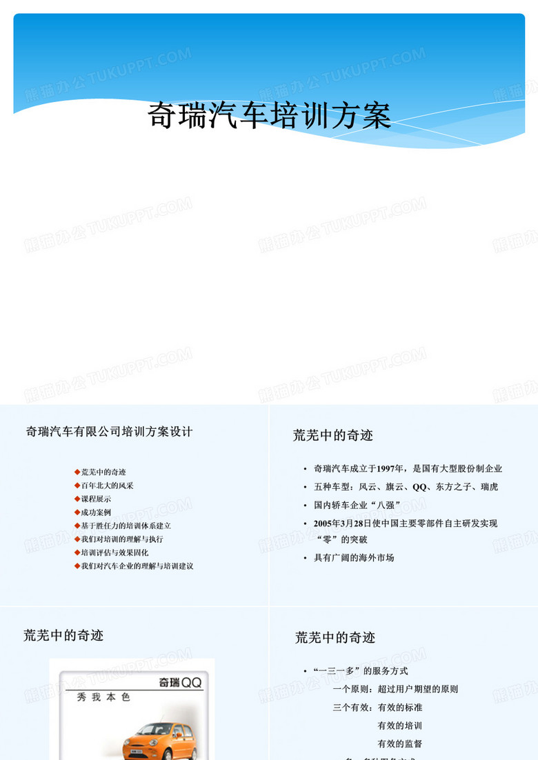 奇瑞汽车培训方案