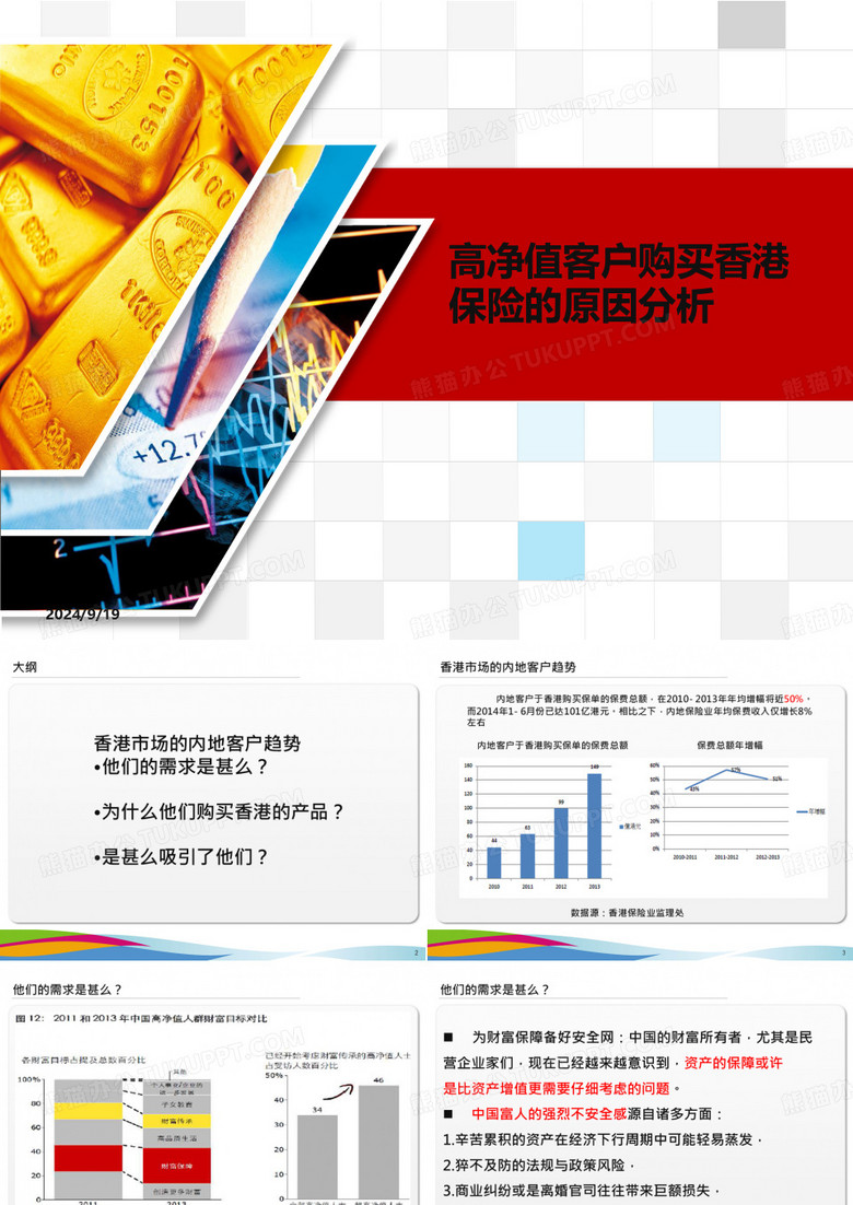 高净值客户购买香港保险的原因分析