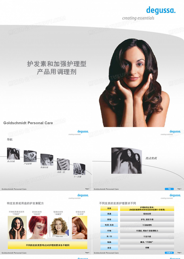 护发产品调理剂