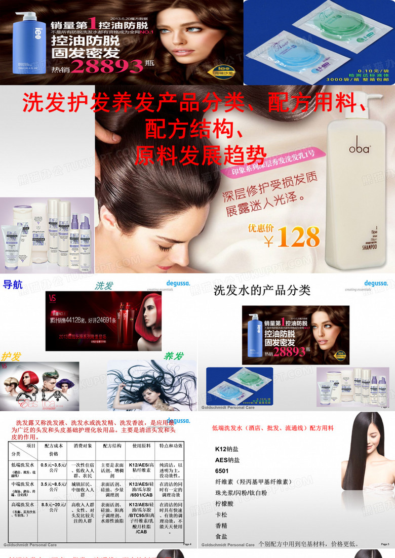 洗发护发产品分类,结构,原理,趋势