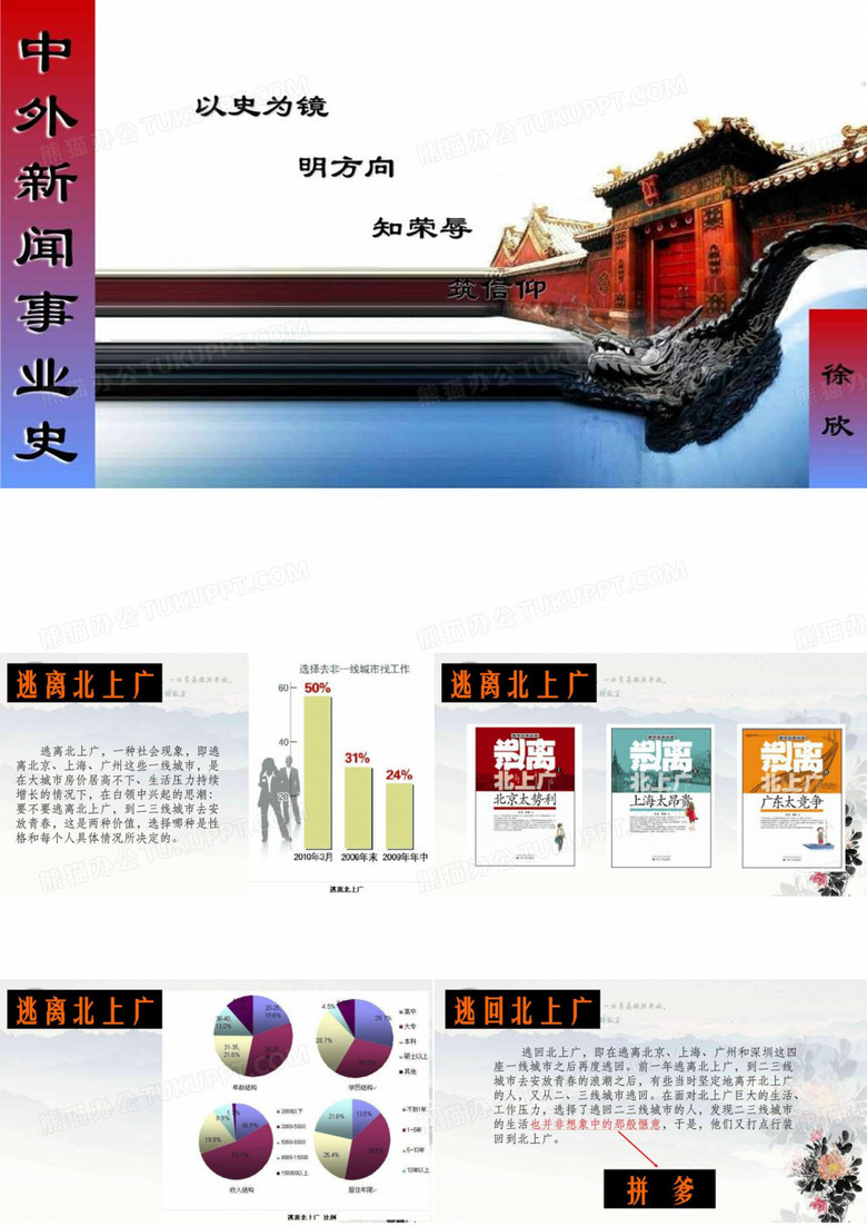 2019五四时期的新闻事业 第二节 xx_调查报告_表格模板_实用文档.ppt