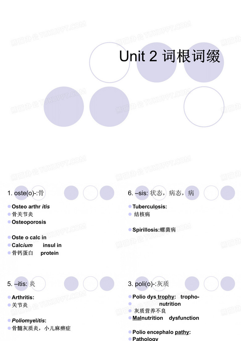 词根词缀