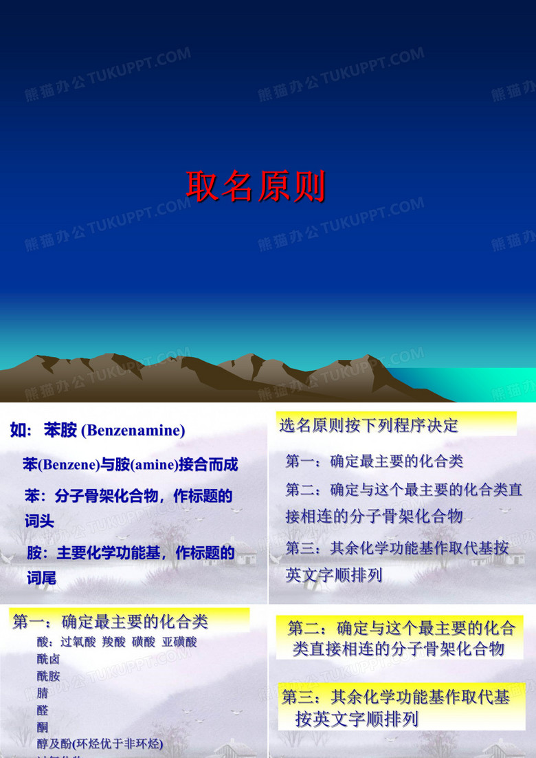 最新取名原则PPT课件