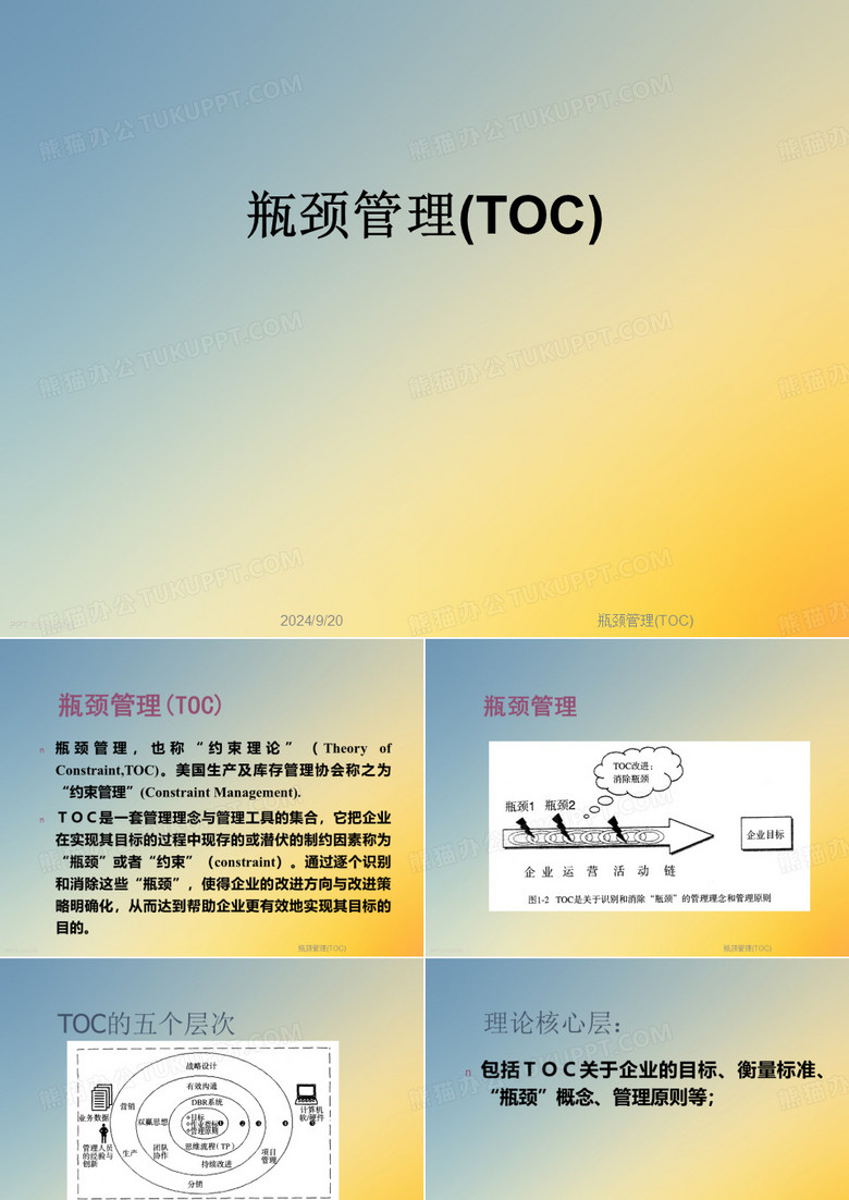 瓶颈管理(TOC)