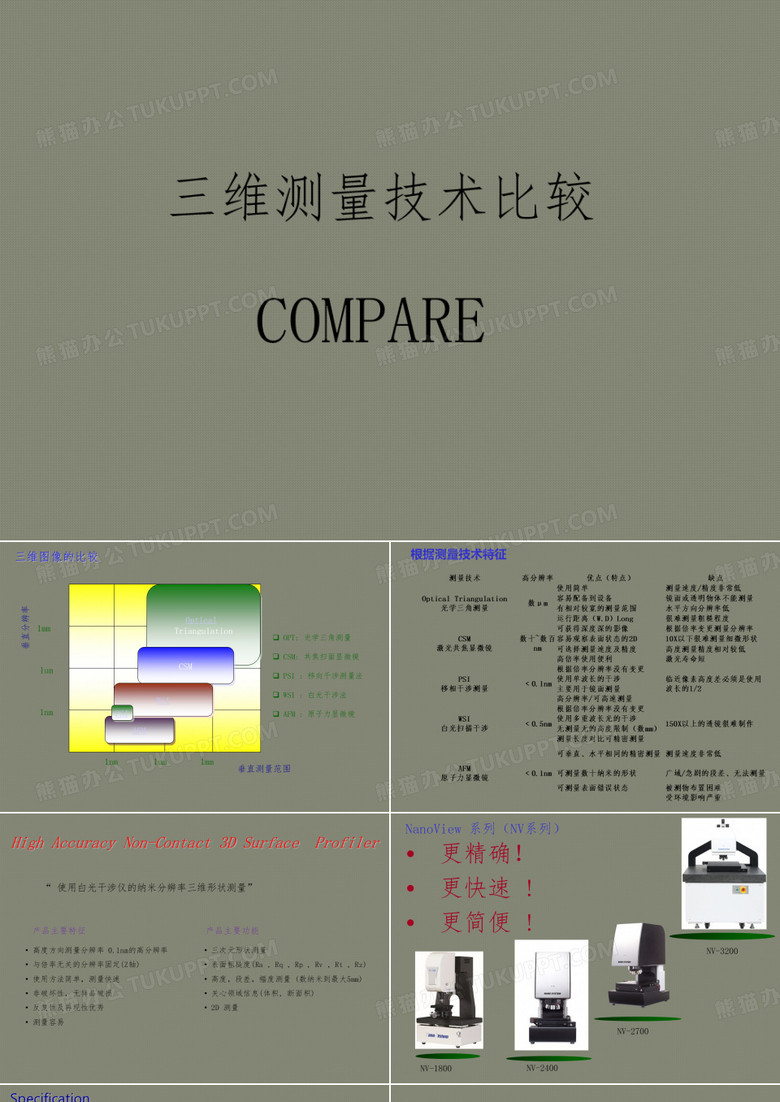 白光干涉仪(原理)