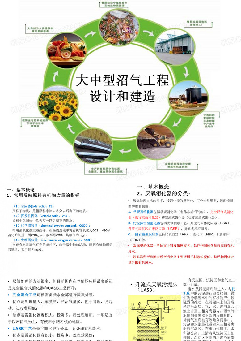 沼气工程—大中型沼气工程