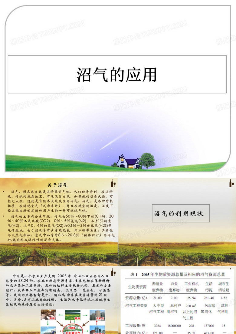 沼气的应用