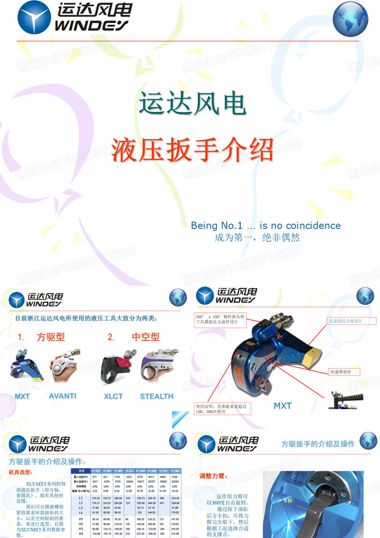液压扳手培训