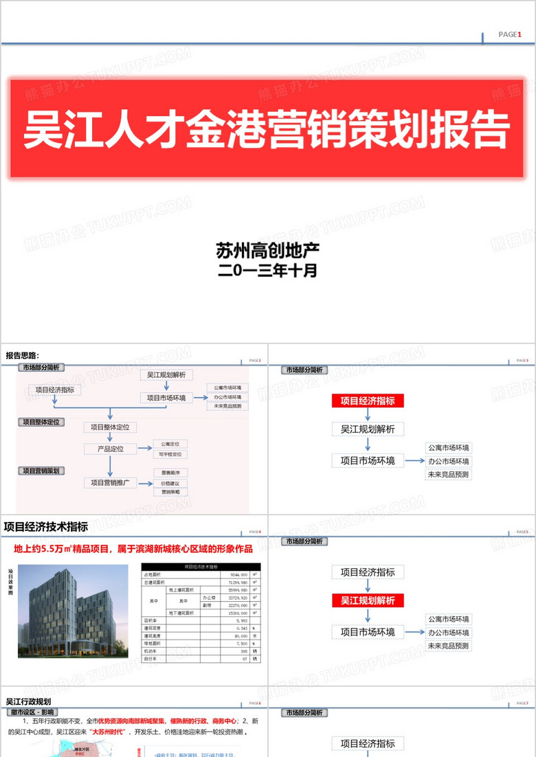 吴江项目报告