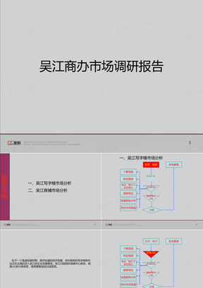 吴江商办市场调研报告