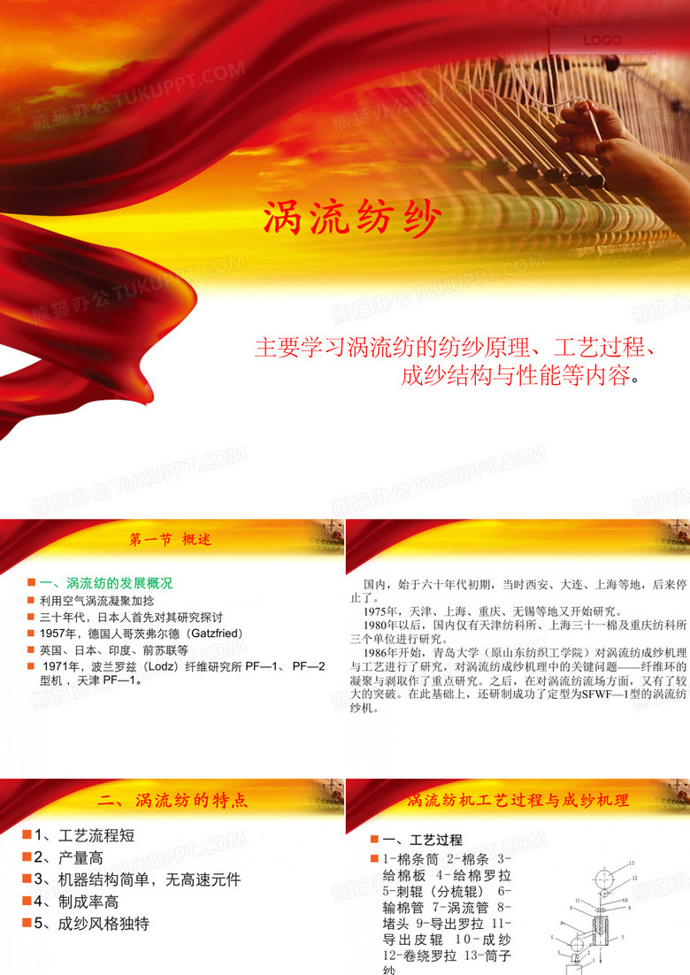 涡流纺纱