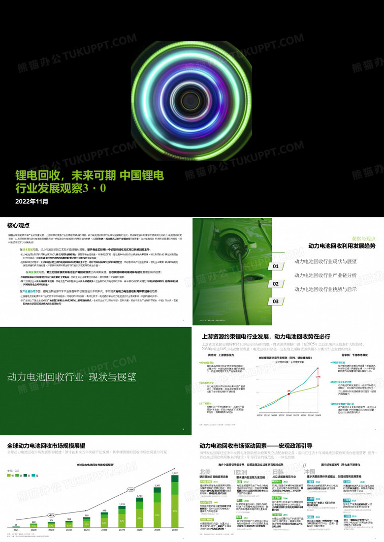 德勤锂电白皮书系列之三：锂电回收,未来可期(中)