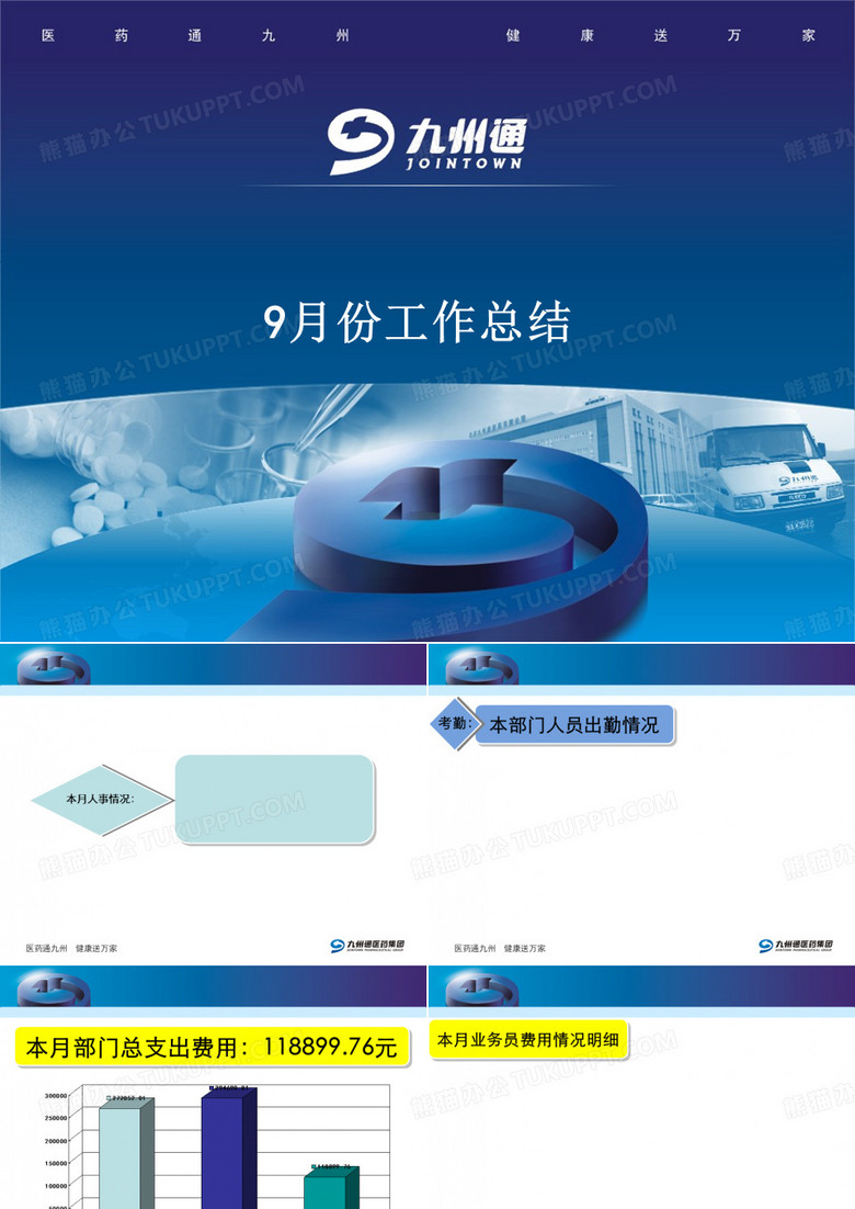 4工作汇报模板