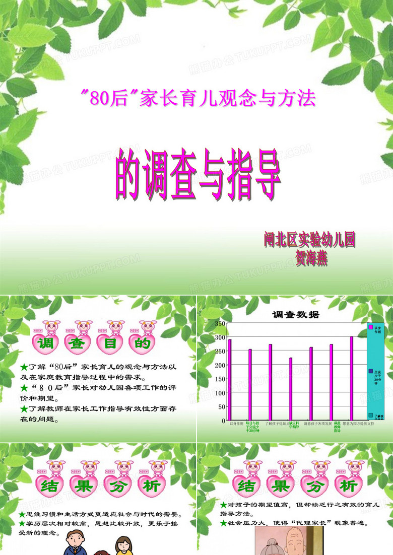 家长育儿的观念与方法以及在家庭教育指导过程中的需求ppt课件