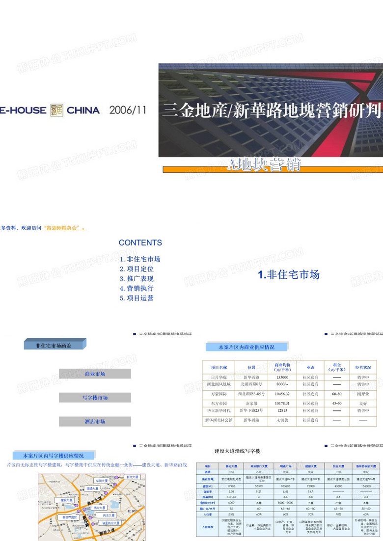 易居三金地块营销策划