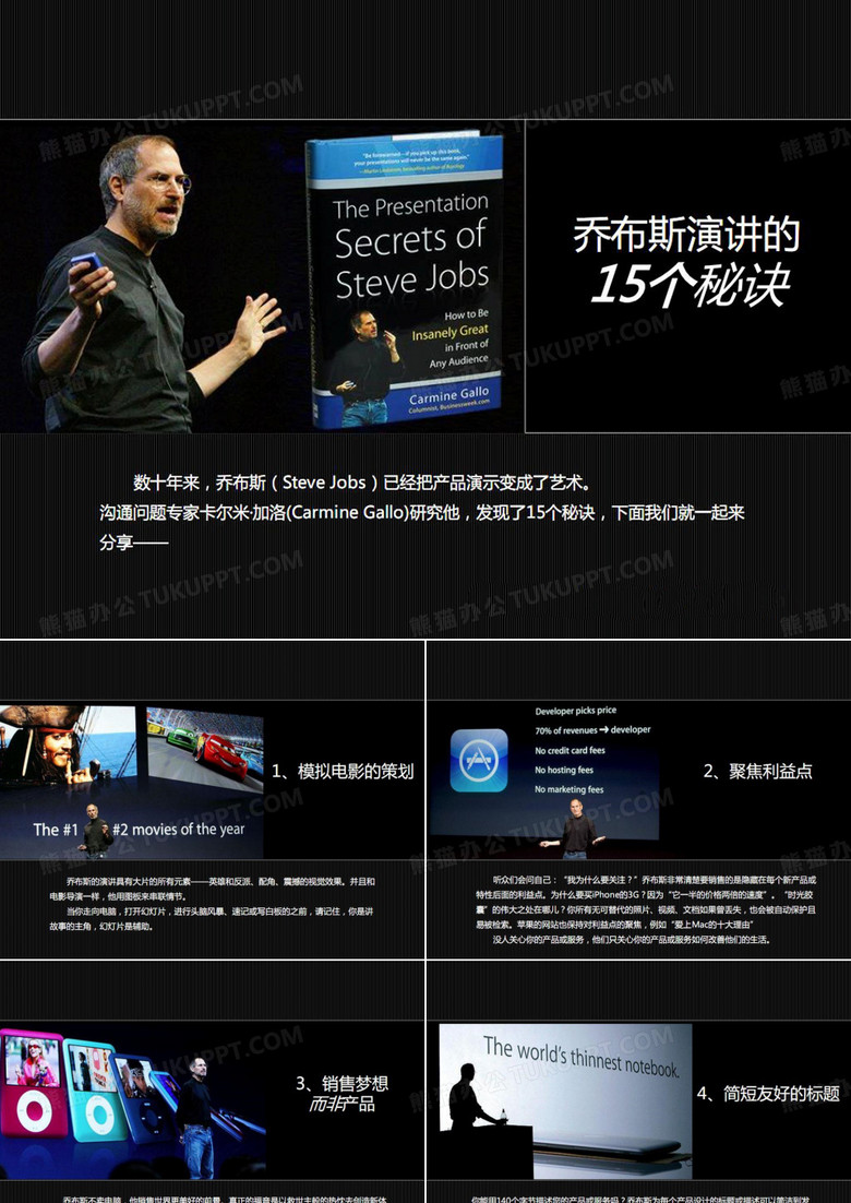 乔布斯演讲