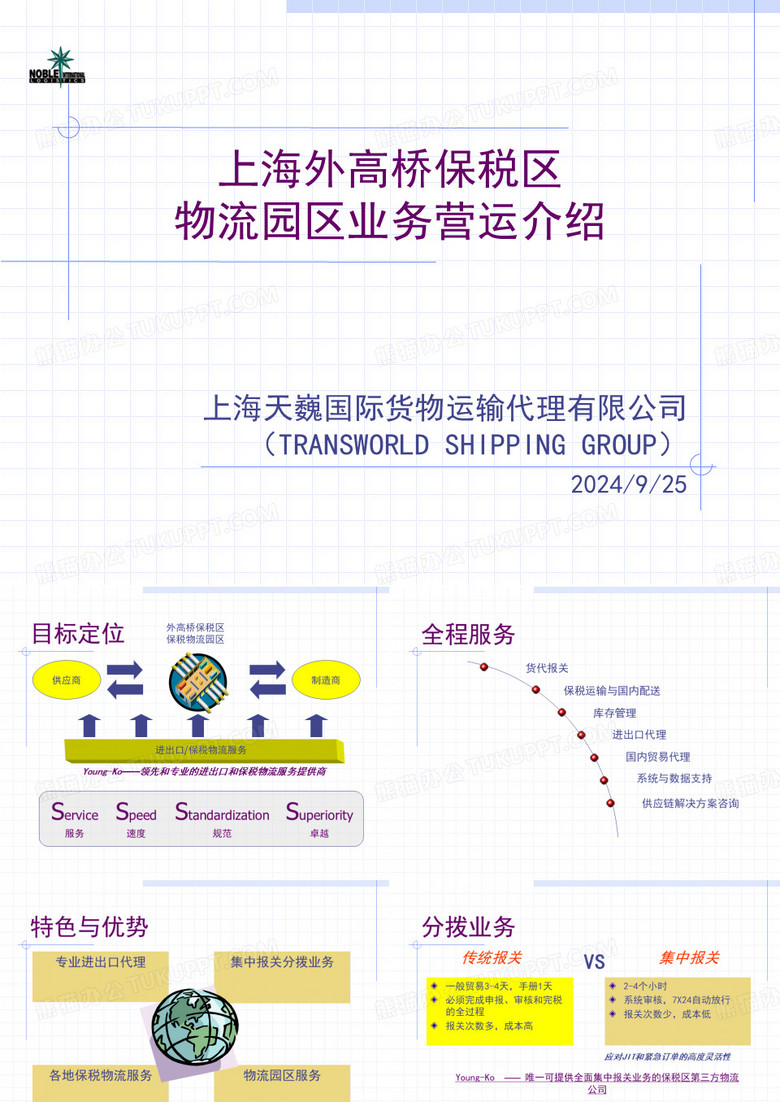 上海物流园区介绍