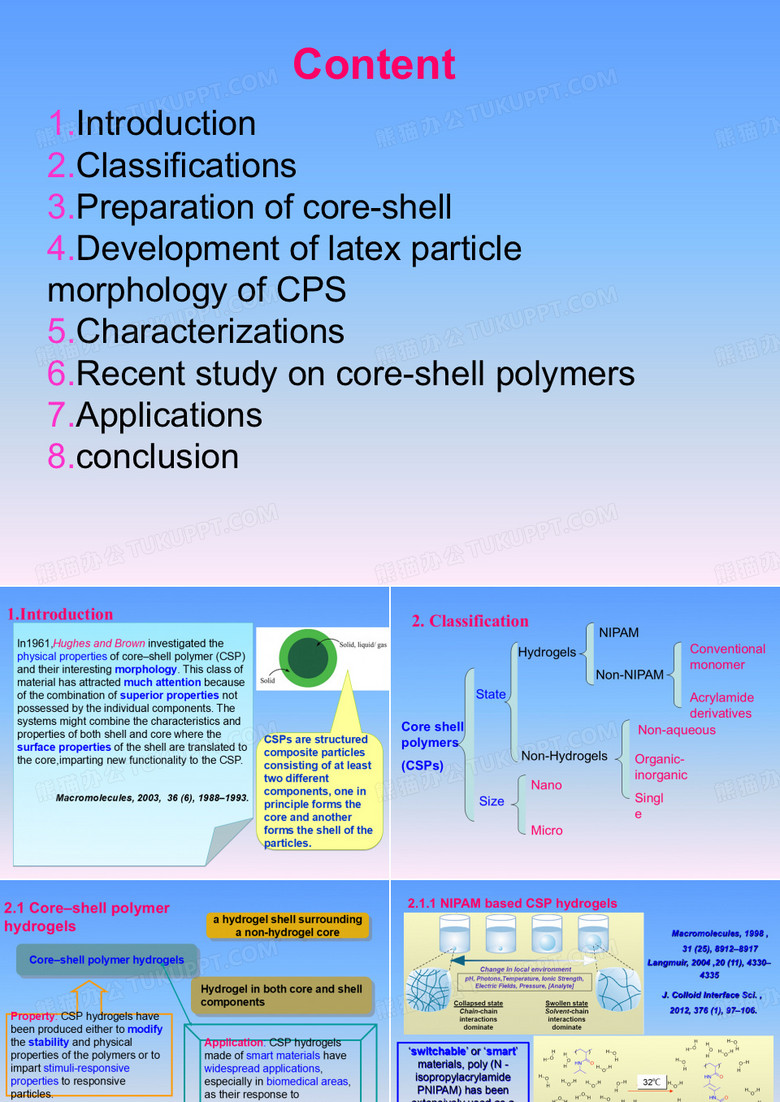 研究生文献汇报