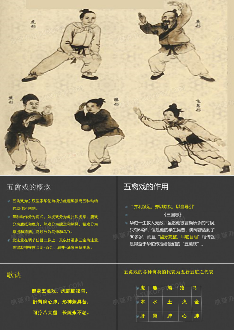 五禽戏ppt讲课上课讲义