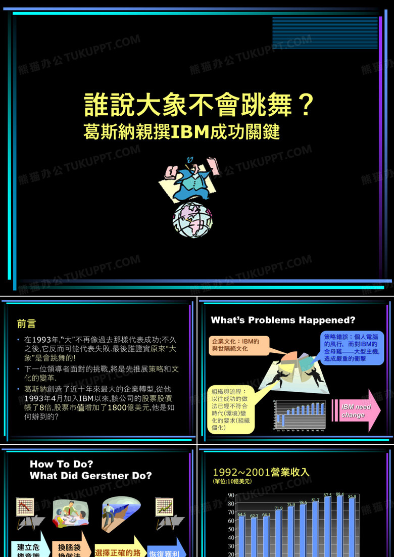 谁说大象不会跳舞-文档资料