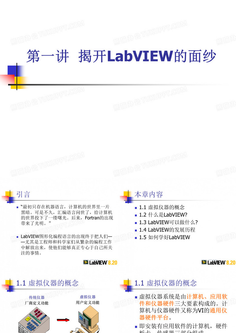 揭开LabVIEW的面纱