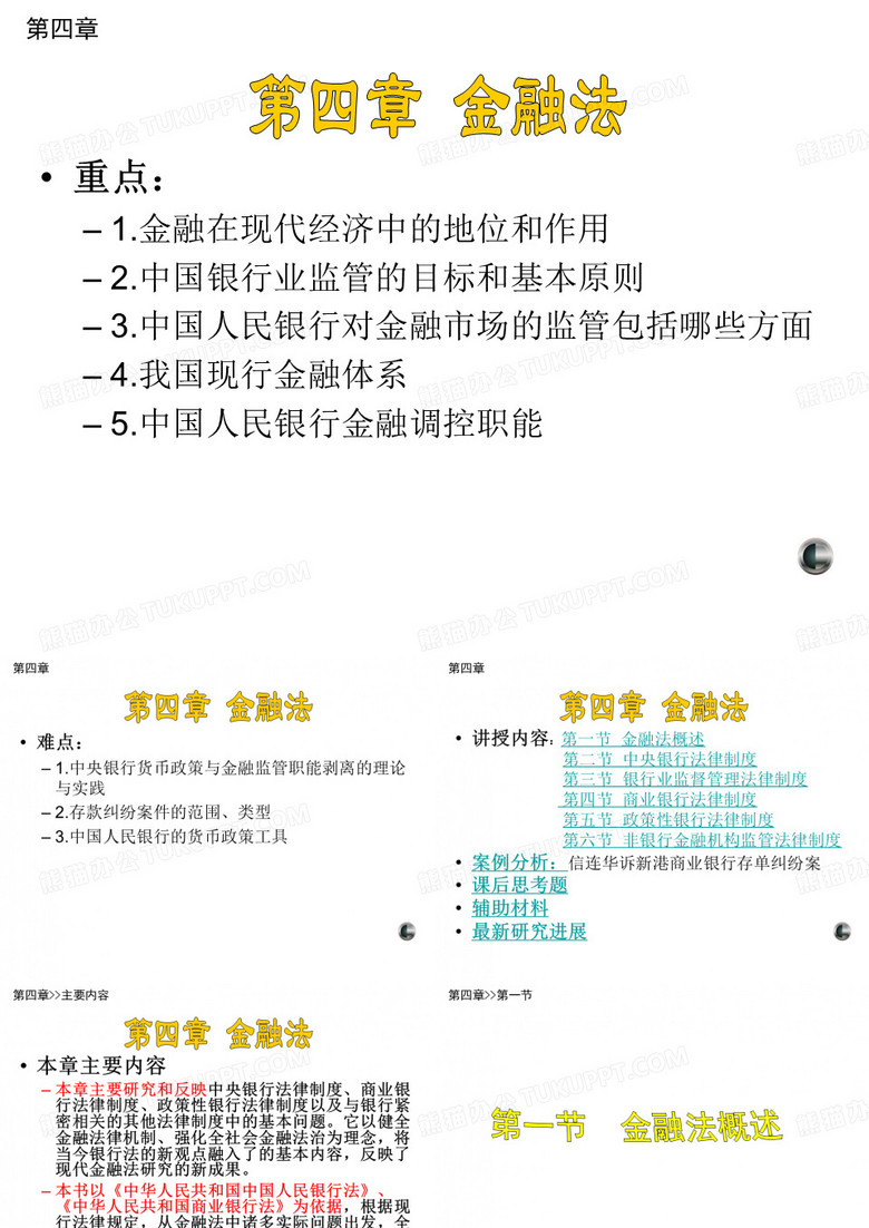 厦大朱崇实 金融法课件