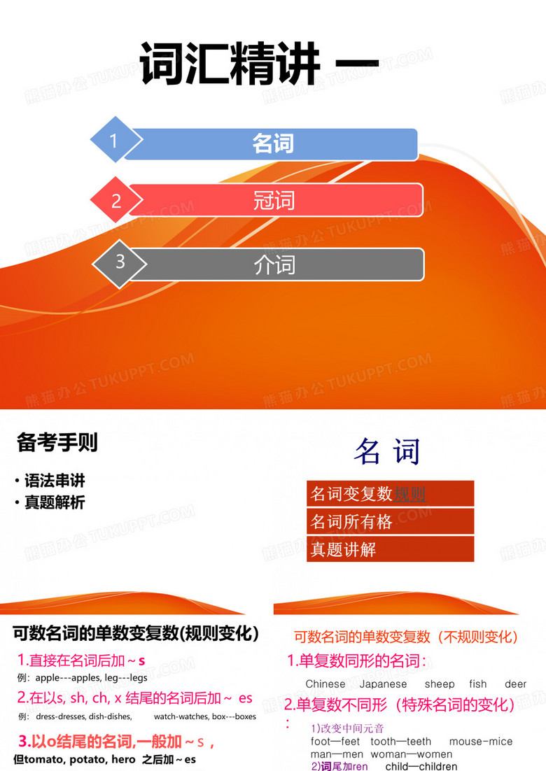 小升初英语语法第二讲 词性精讲