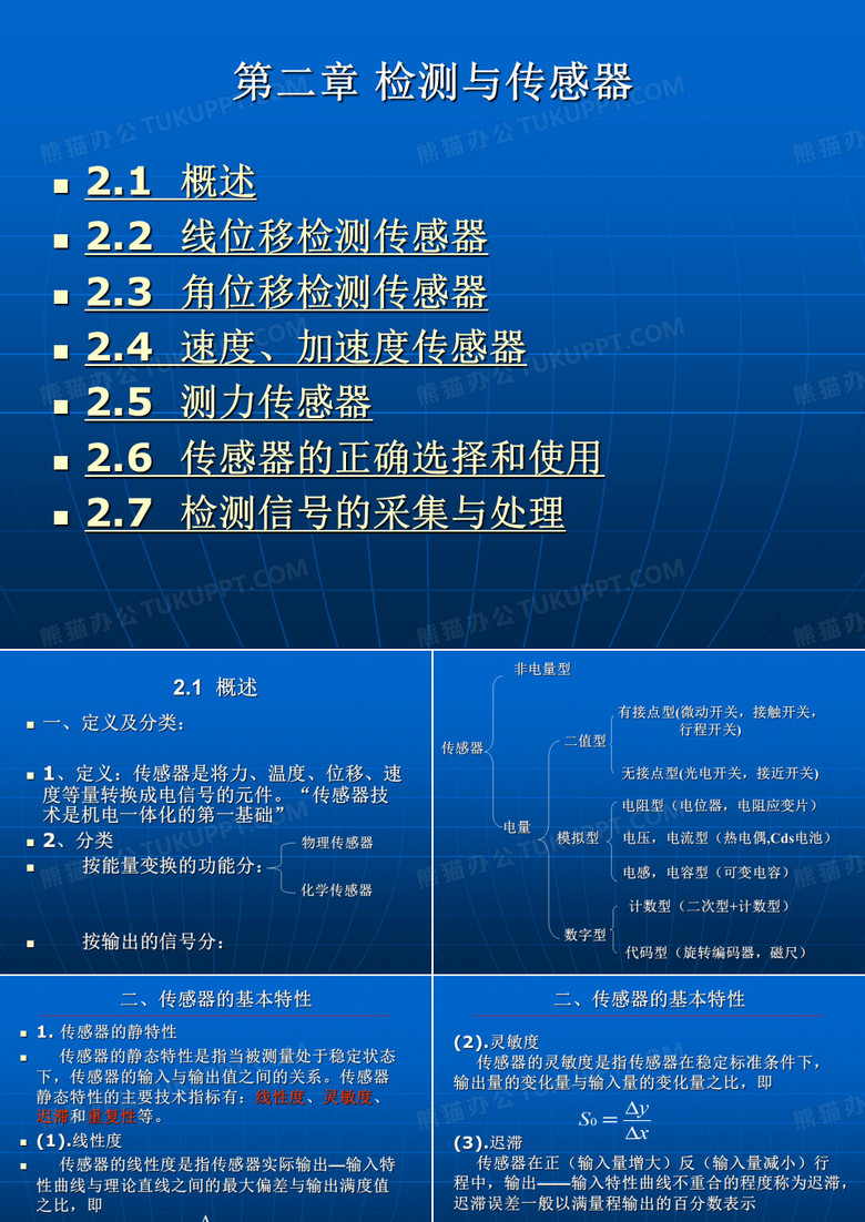 光栅编码器