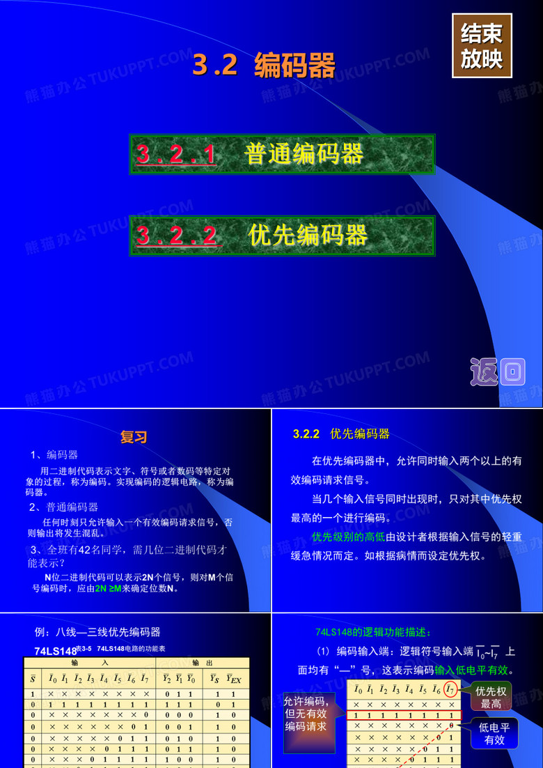 优先编码器