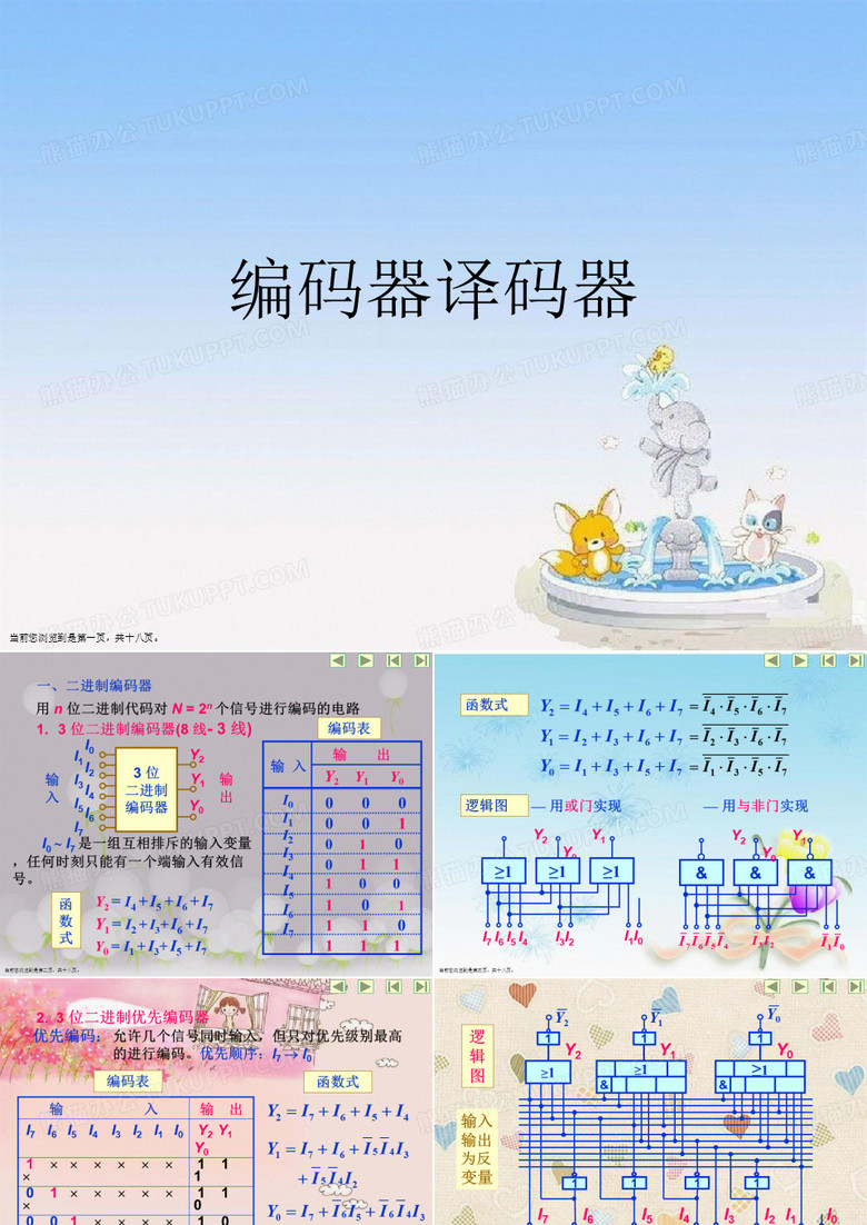 编码器译码器