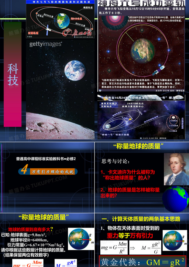 万有引力理论的成就