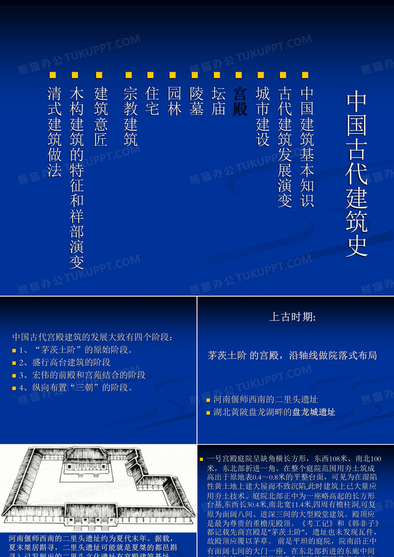 中国建筑史--宫殿