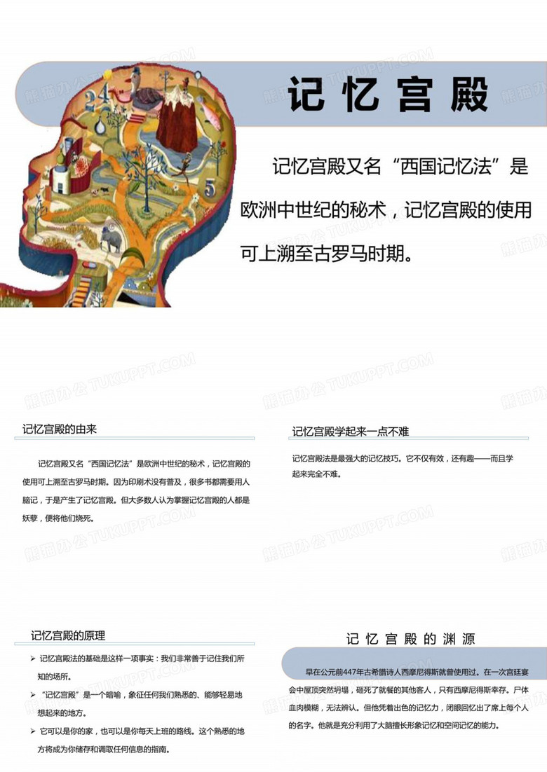 记忆宫殿示例