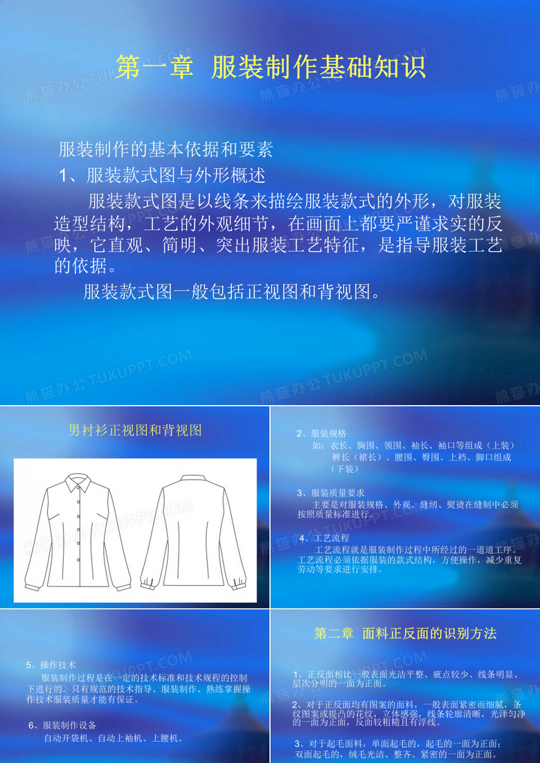 衬衫制作PPT