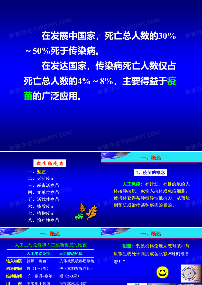 天花病毒一