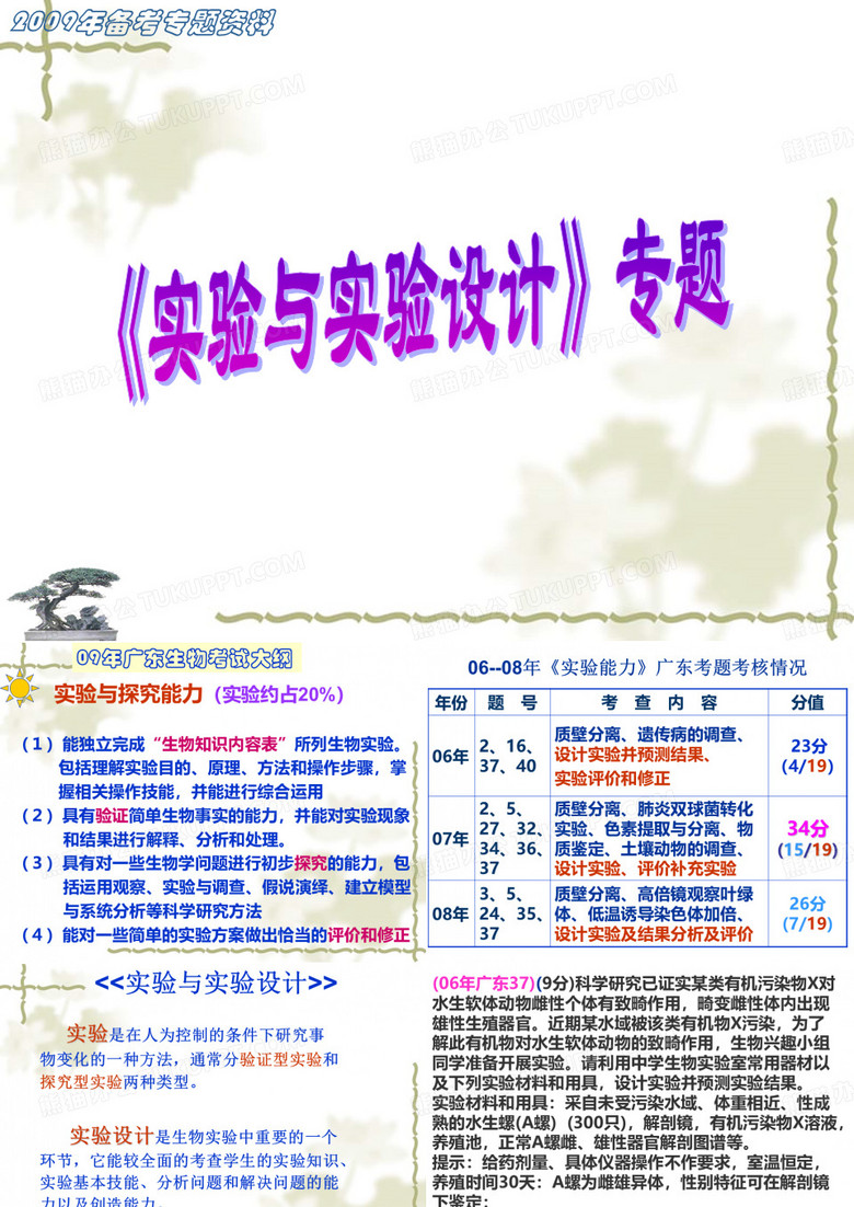 高考二轮复习实验专题(09年台山一中)