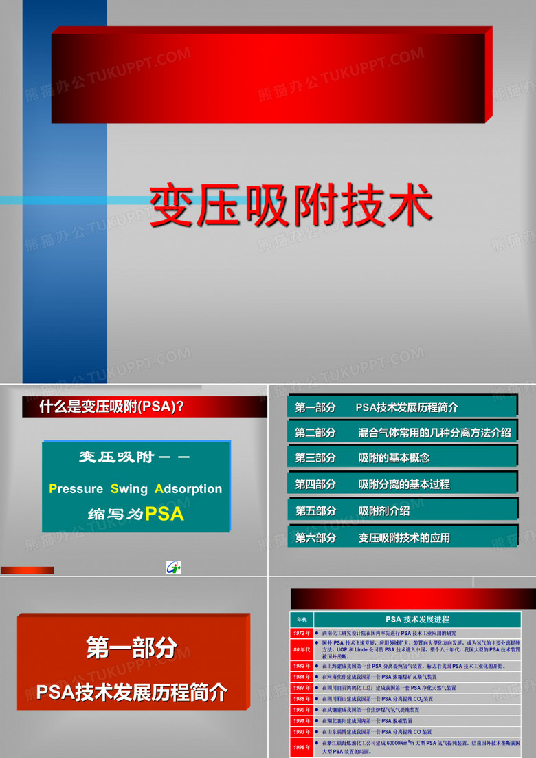 氢气提纯