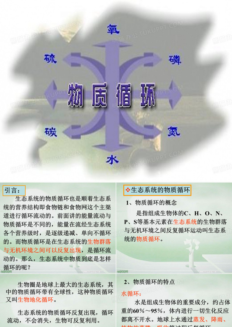 物质循环.