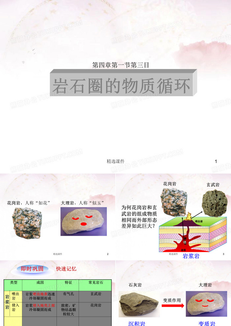 岩石圈的物质循环