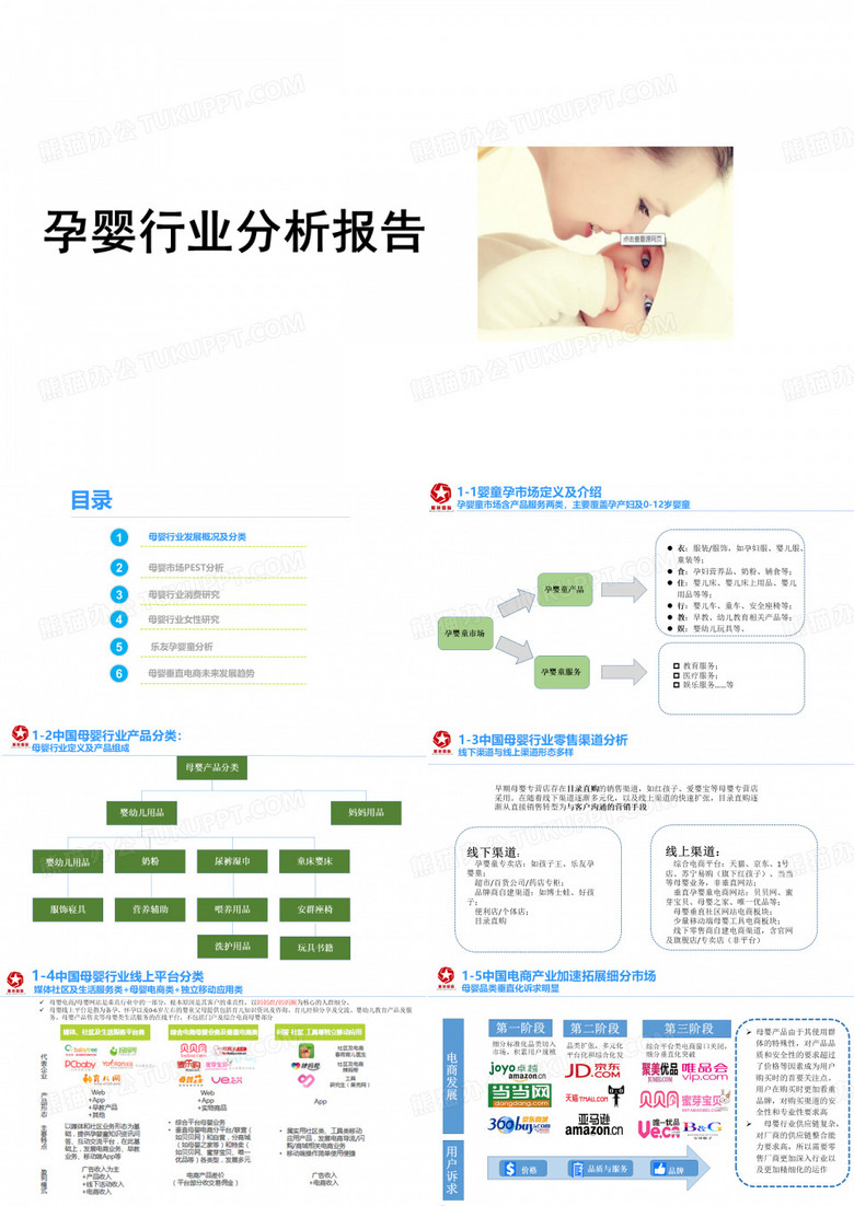 孕婴行业分析报告