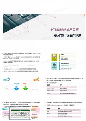 HTML5响应式网页设计 页面特效