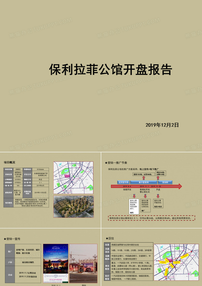 2019长春保利拉菲公馆开盘报告38p